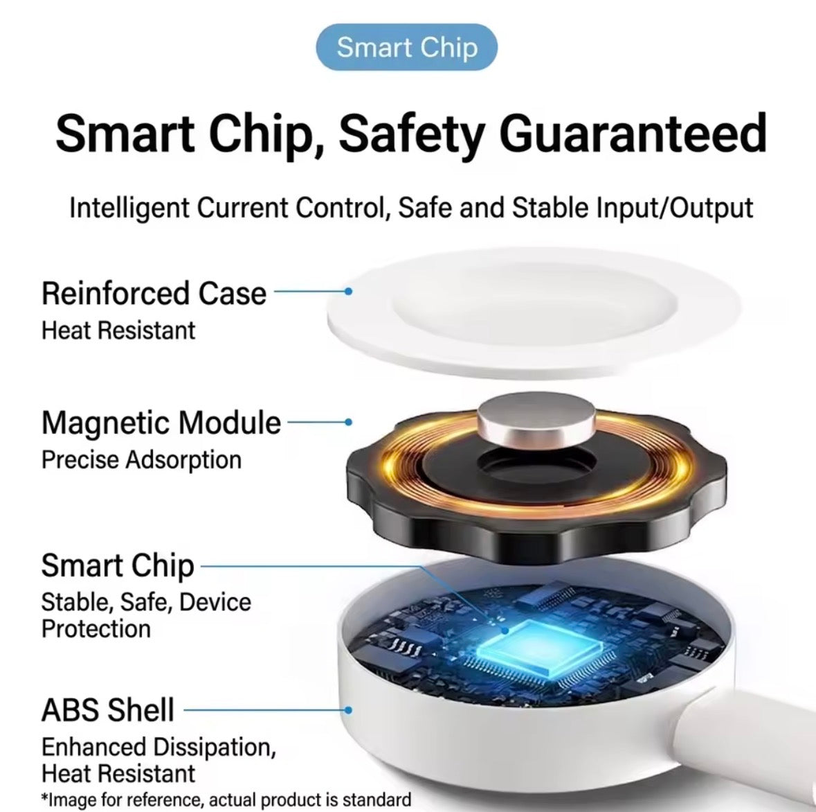 Magnetic Apple Watch charger